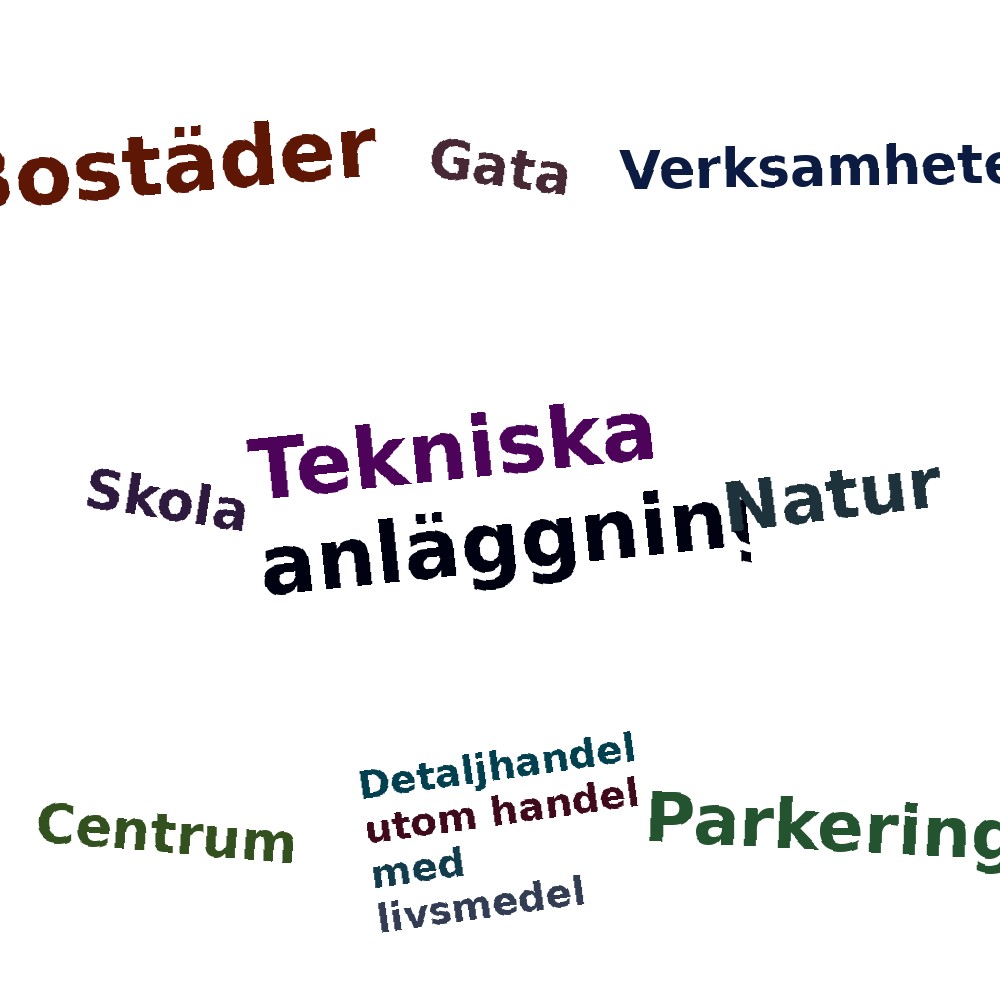 Ordmoln