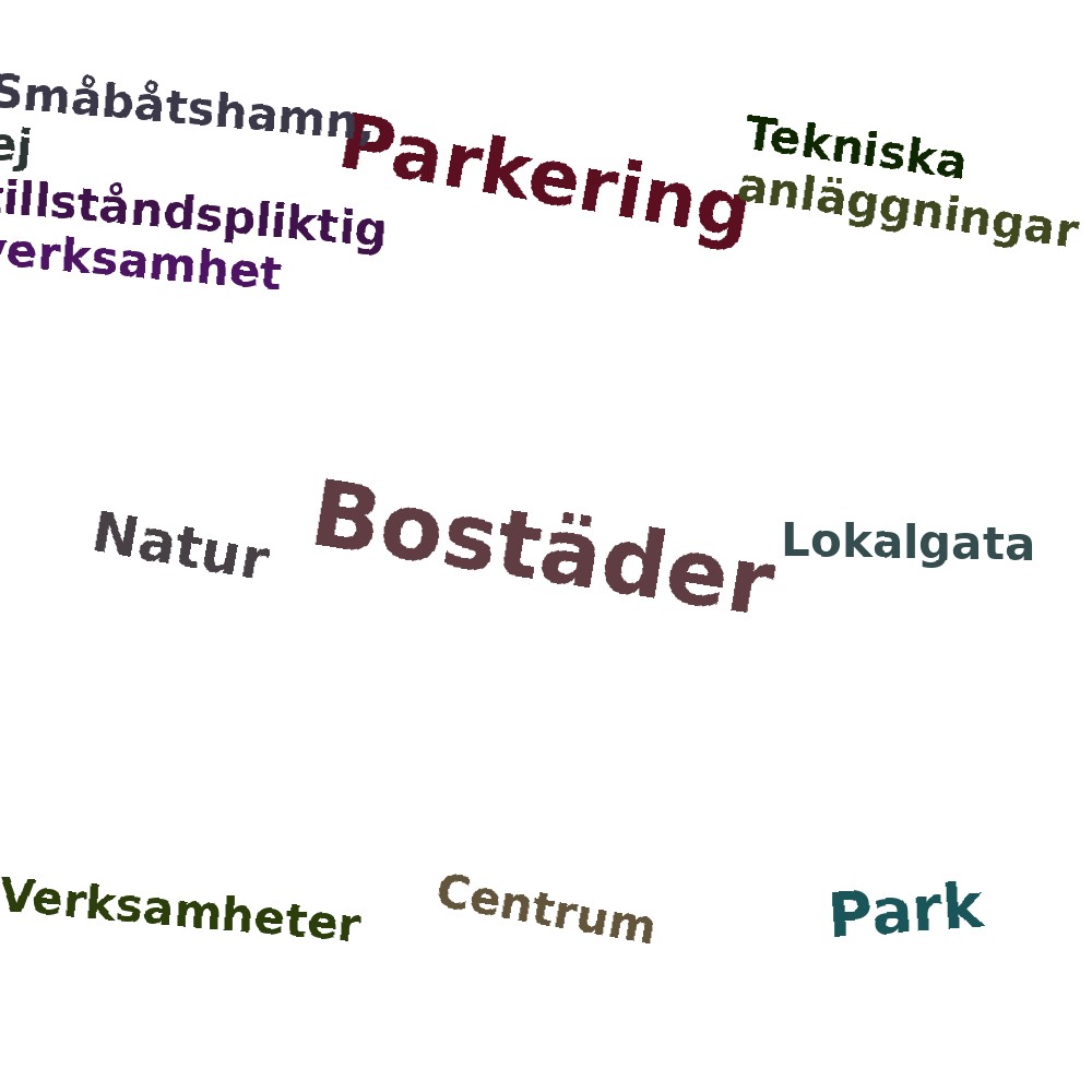 Ordmoln