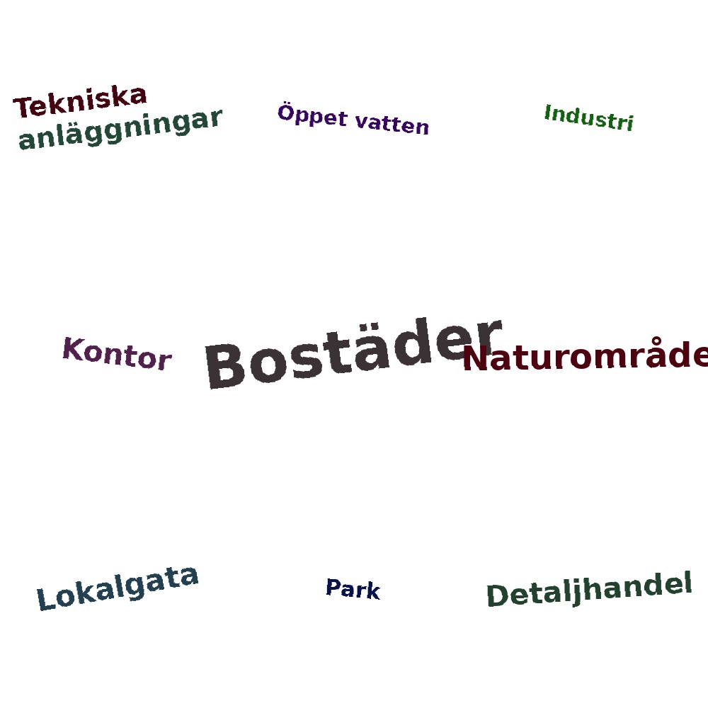 Ordmoln
