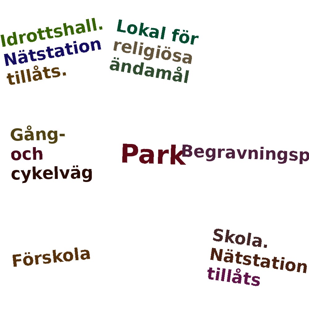 Ordmoln