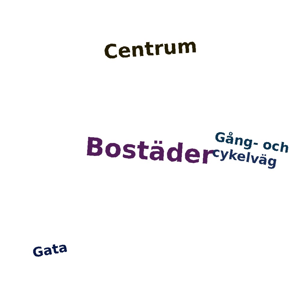 Ordmoln