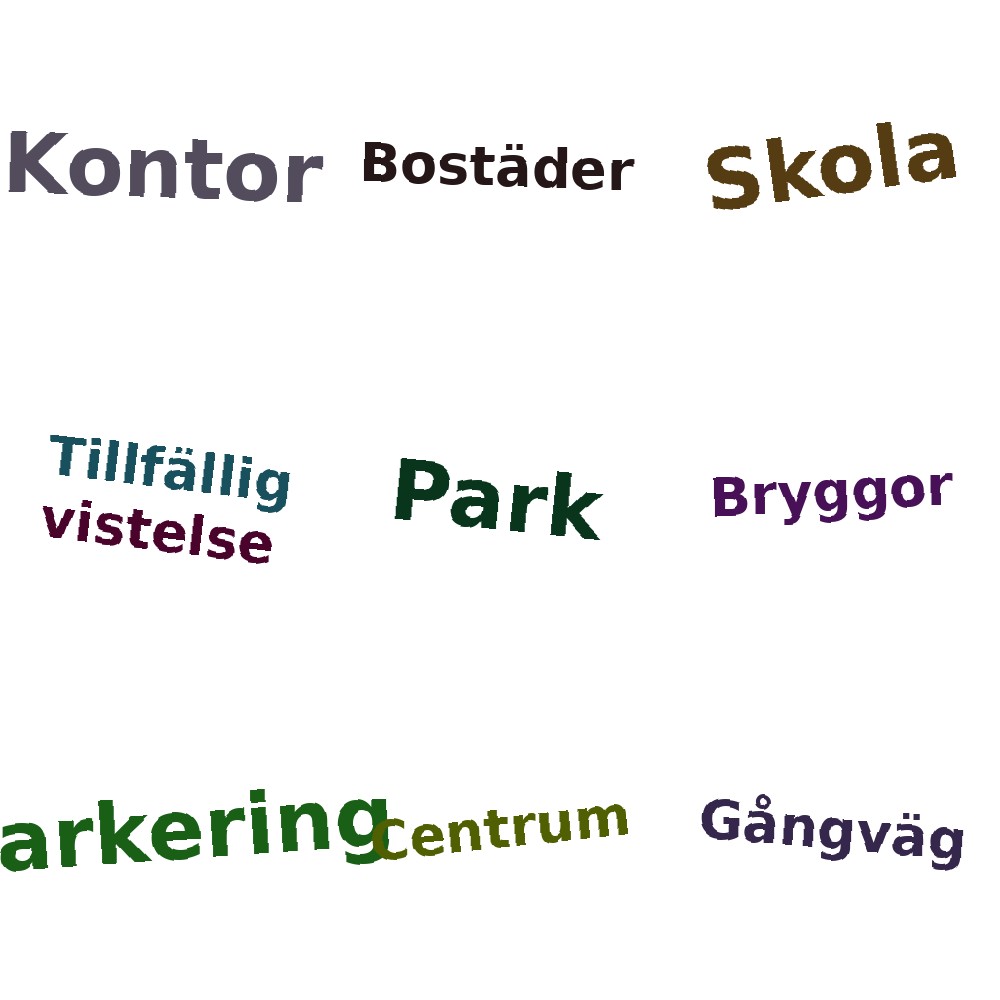 Ordmoln