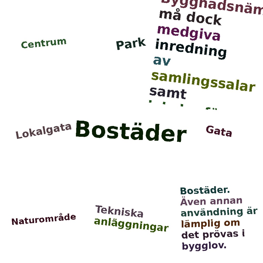 Ordmoln