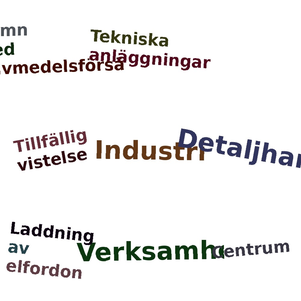 Ordmoln
