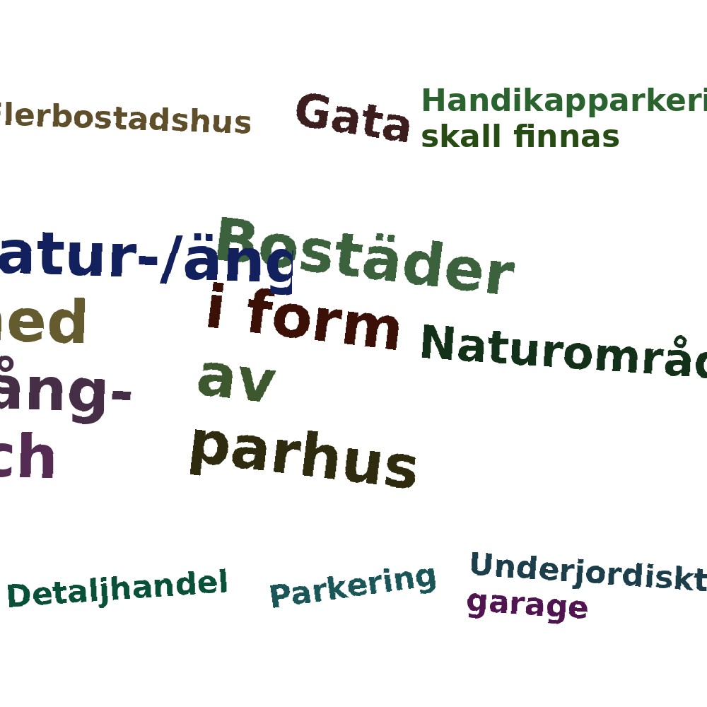Ordmoln