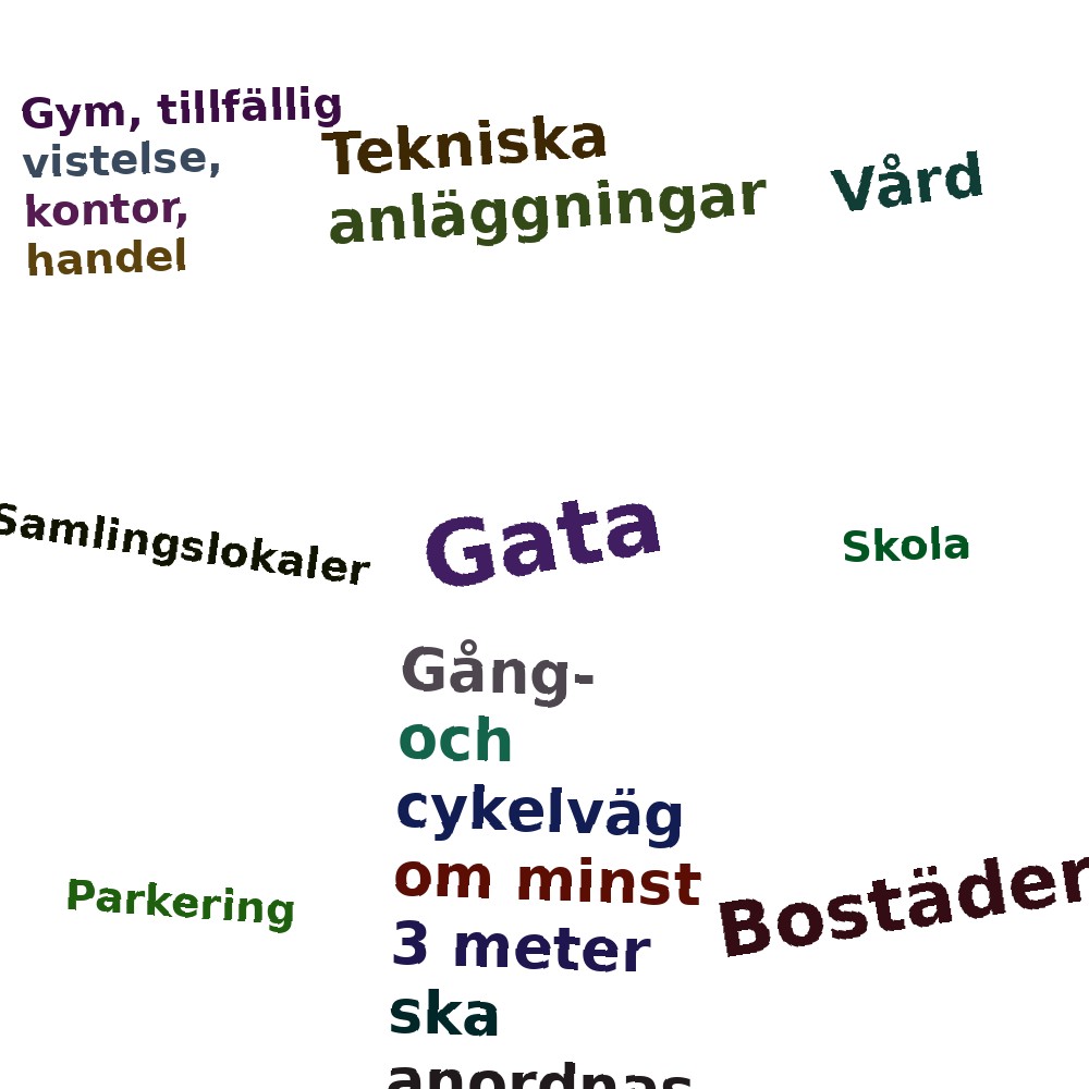 Ordmoln