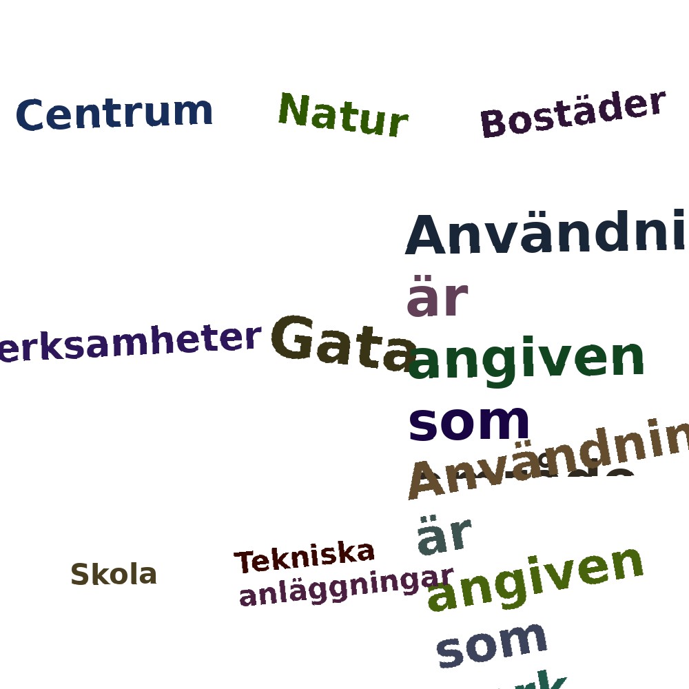 Ordmoln