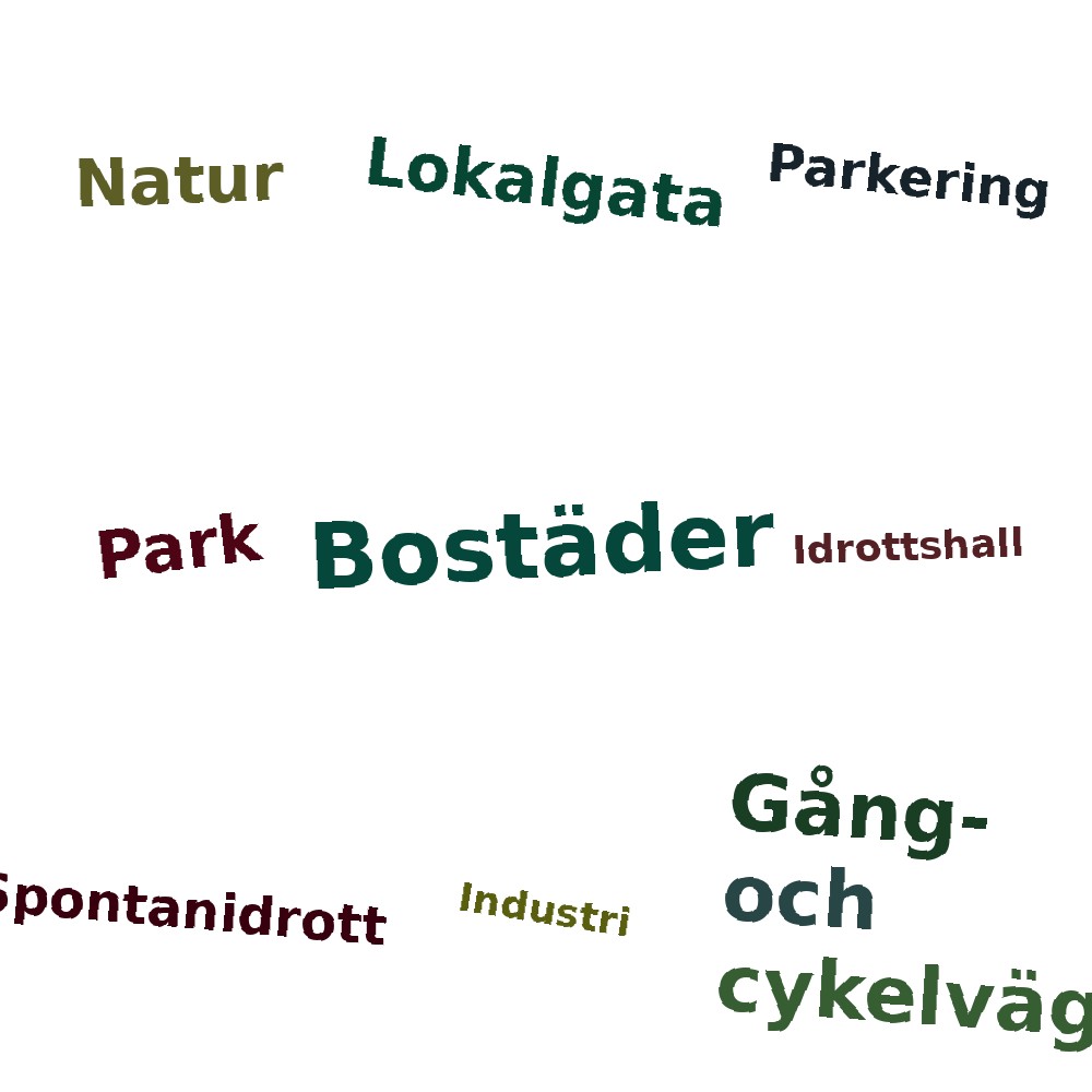 Ordmoln
