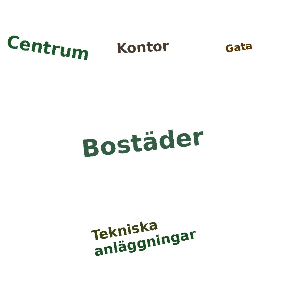 Ordmoln