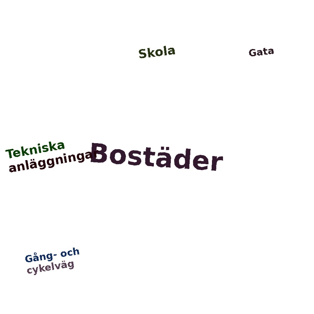 Ordmoln