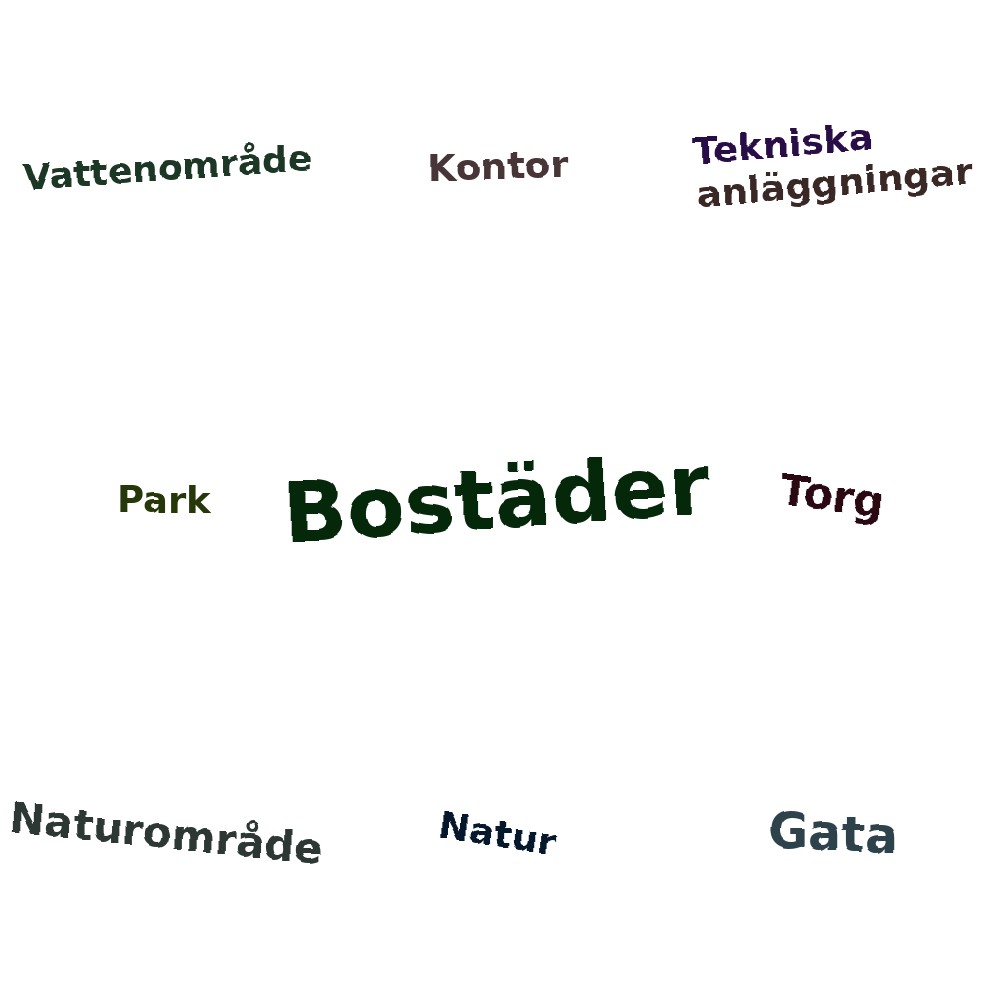 Ordmoln