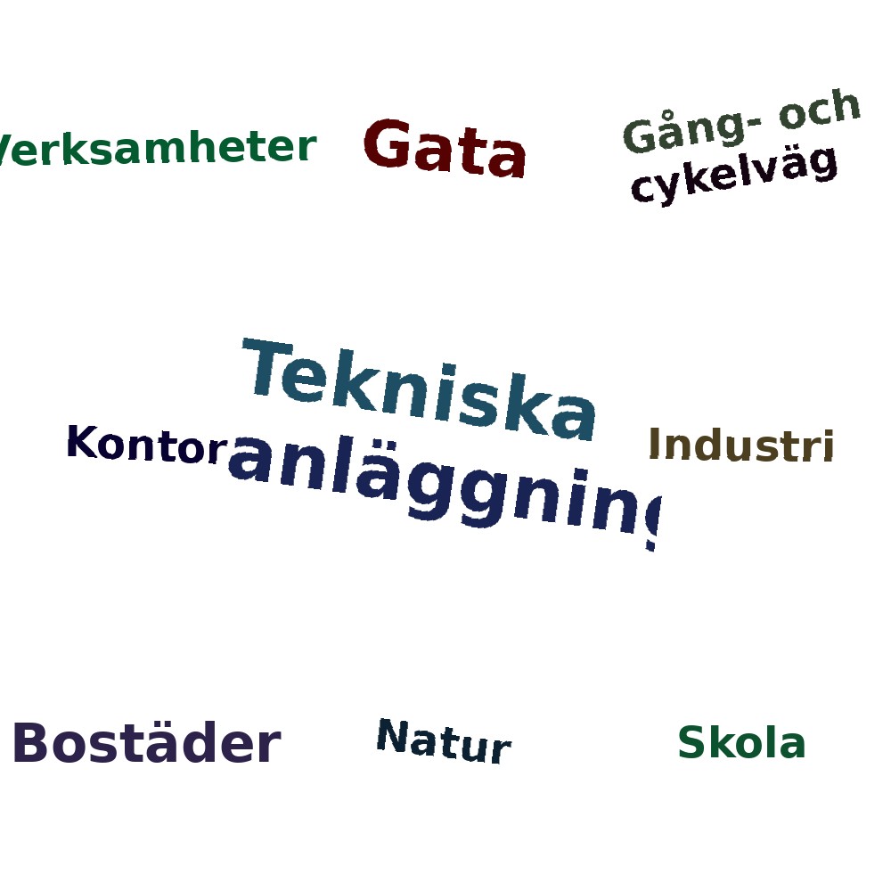 Ordmoln