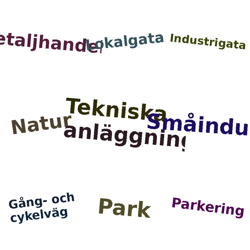 Ordmoln