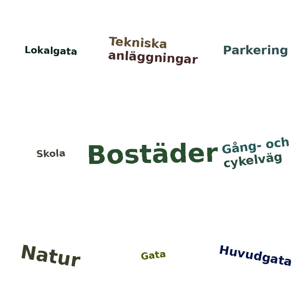 Ordmoln