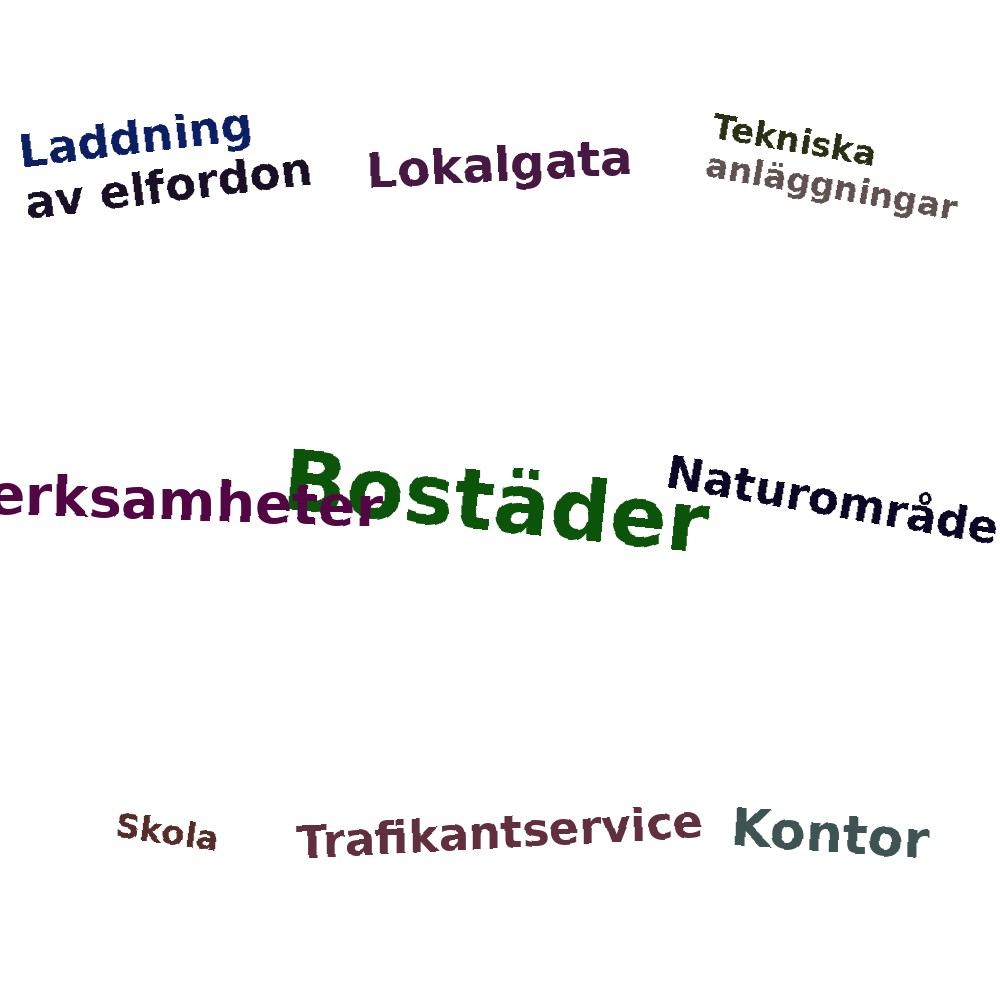 Ordmoln