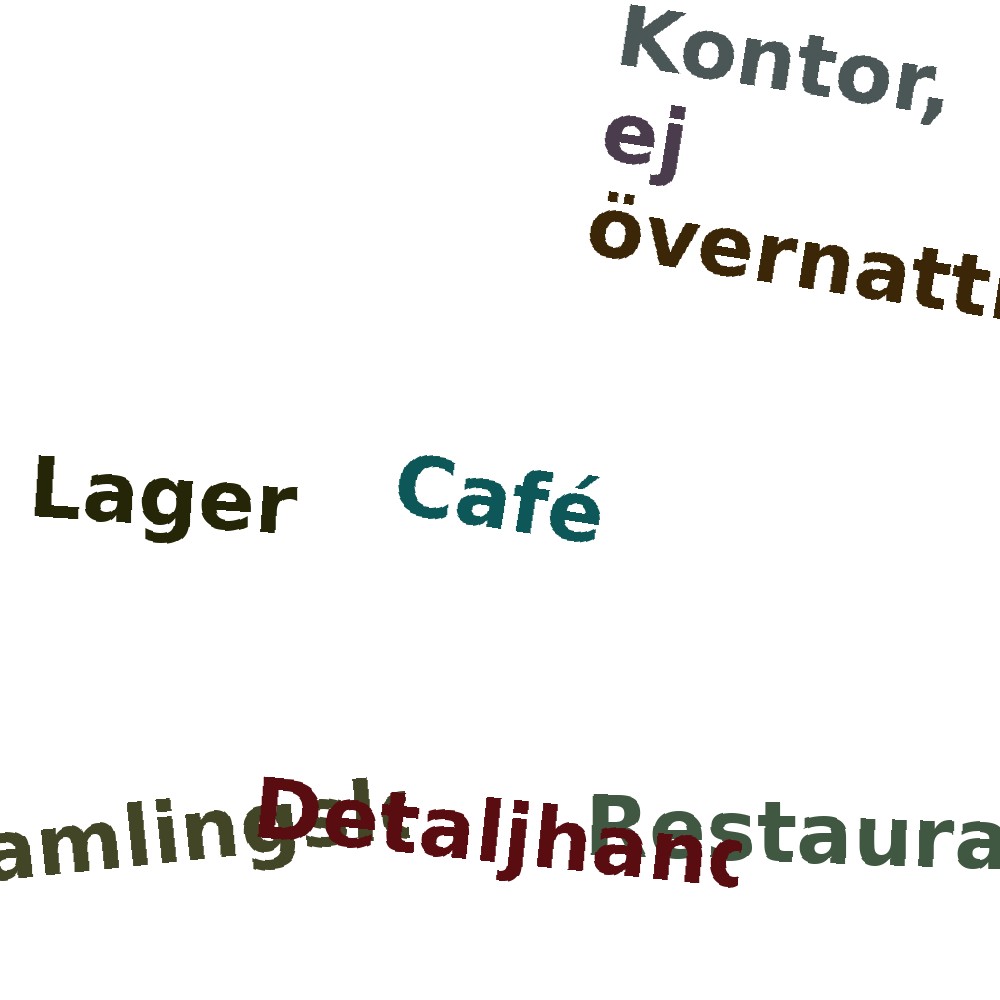 Ordmoln