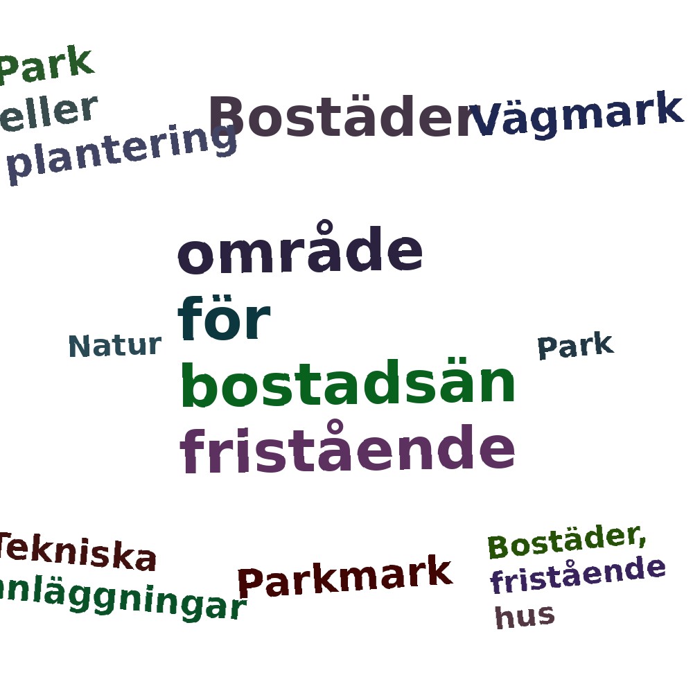 Ordmoln