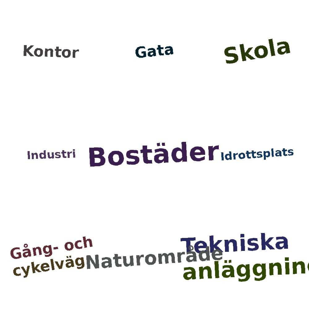 Ordmoln