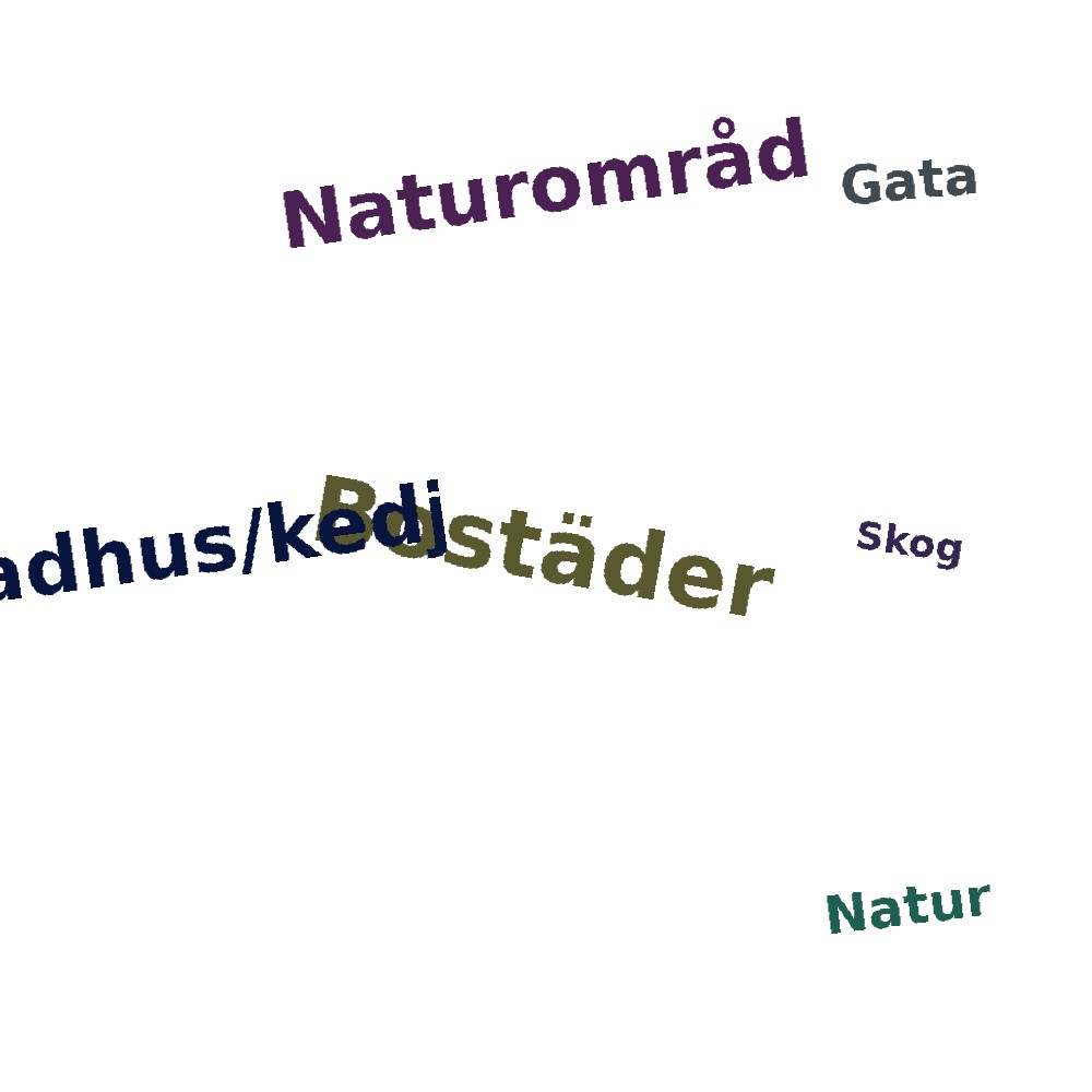 Ordmoln