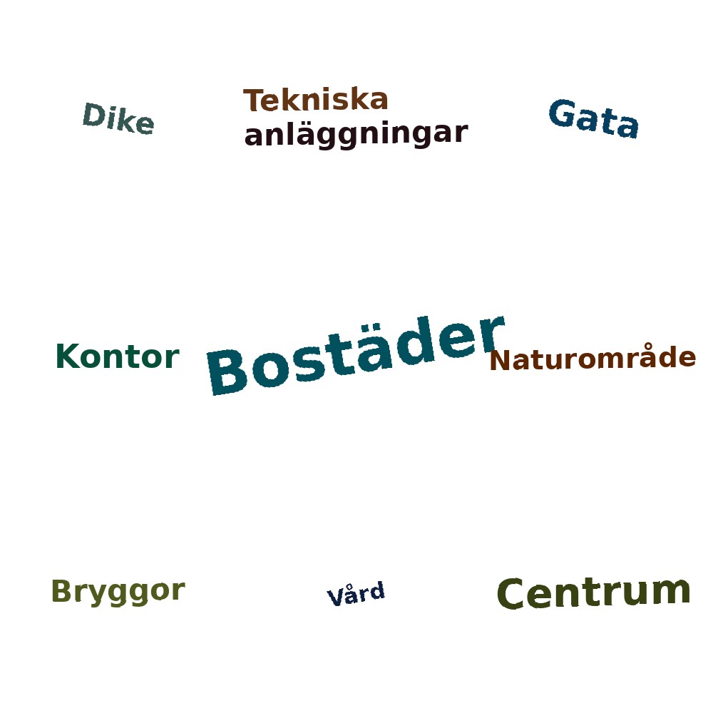 Ordmoln