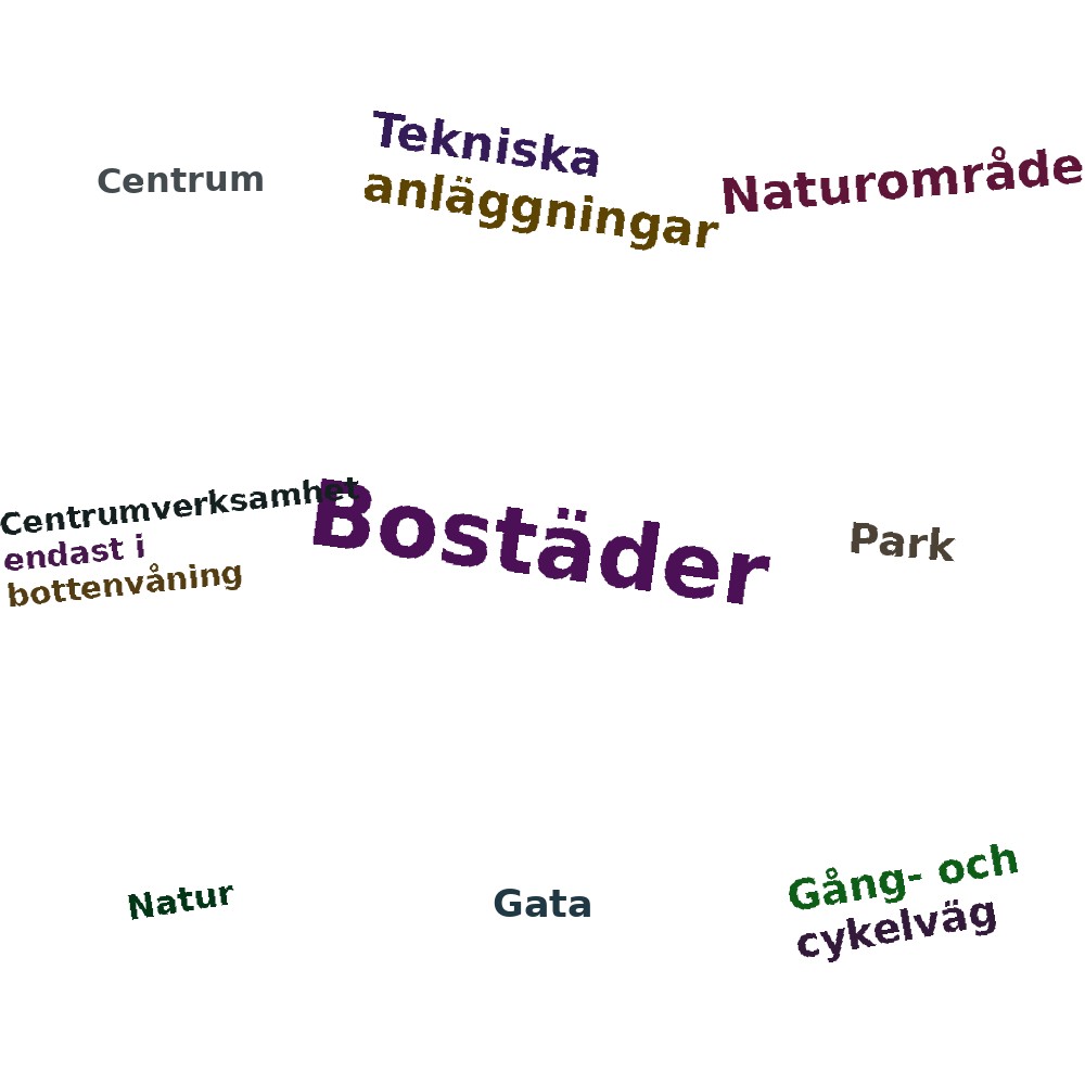 Ordmoln
