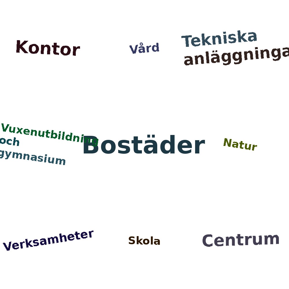 Ordmoln