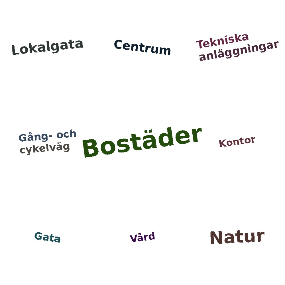 Ordmoln