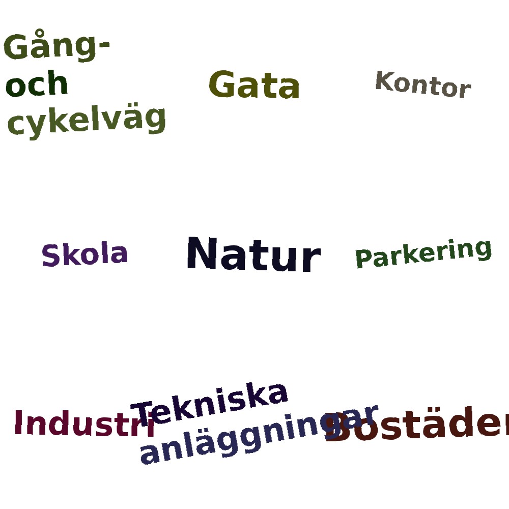 Ordmoln