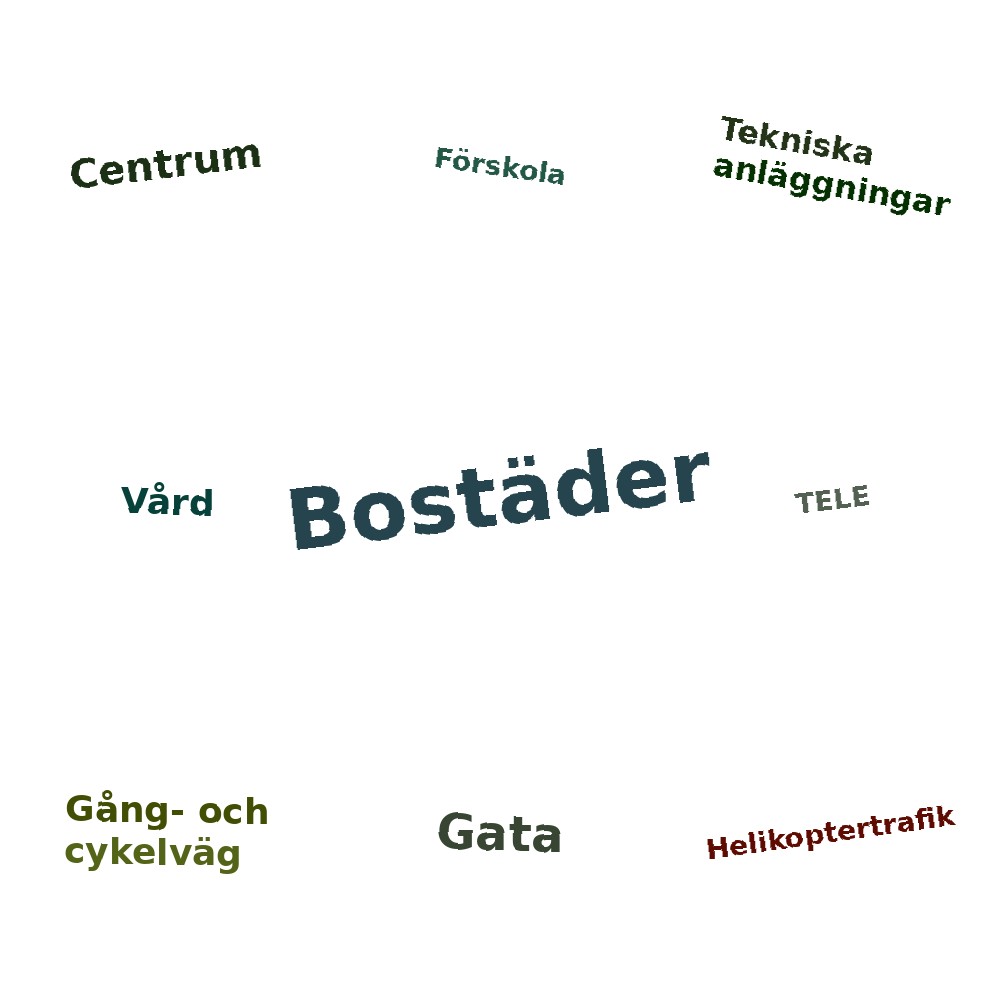 Ordmoln