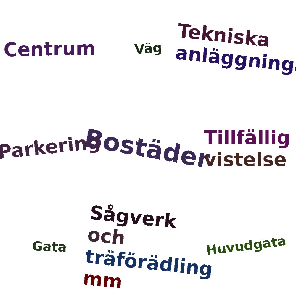 Ordmoln
