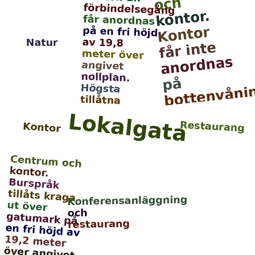 Ordmoln