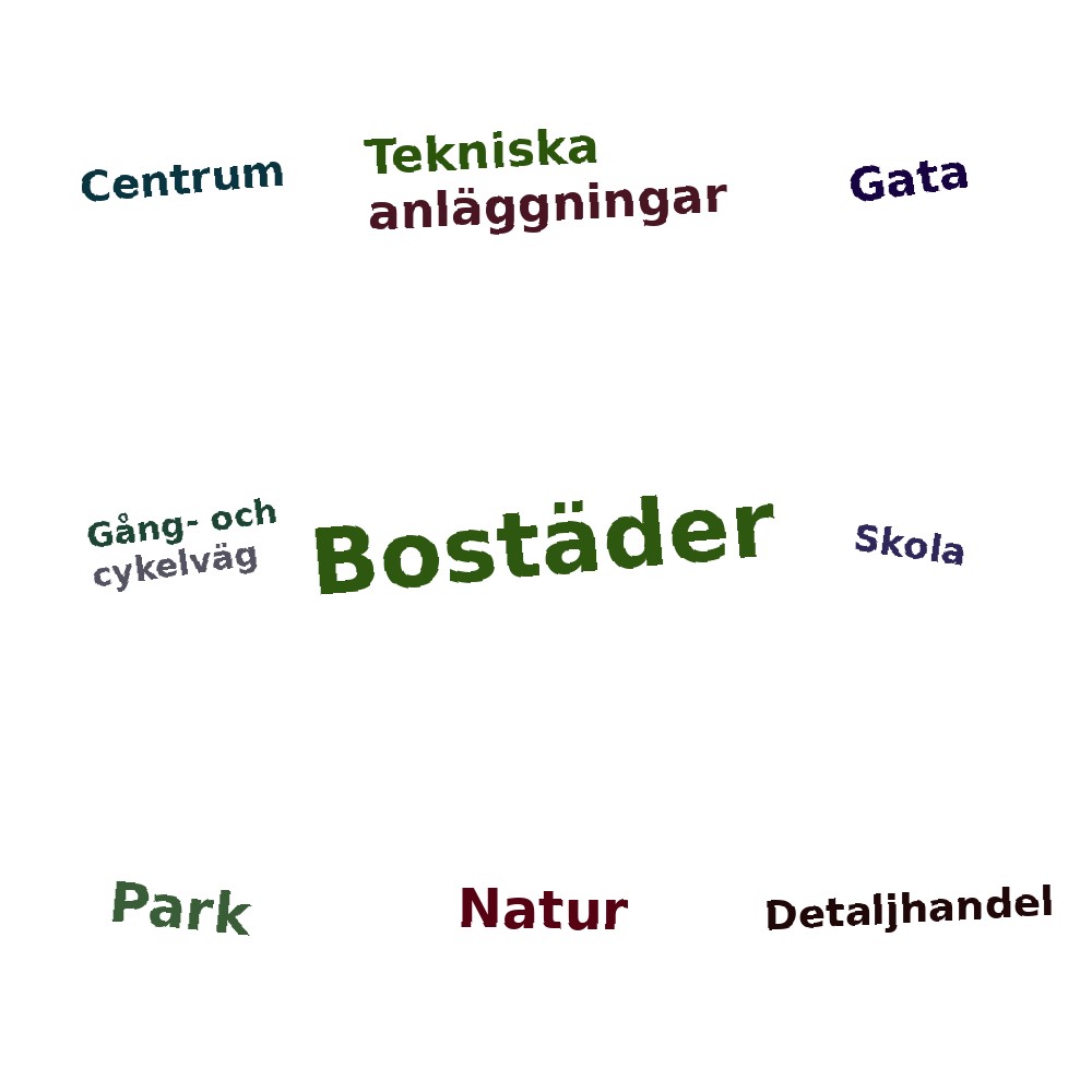 Ordmoln