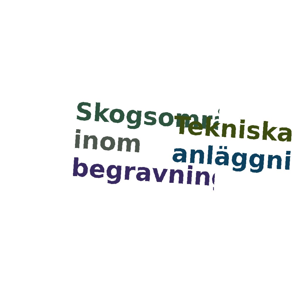Ordmoln