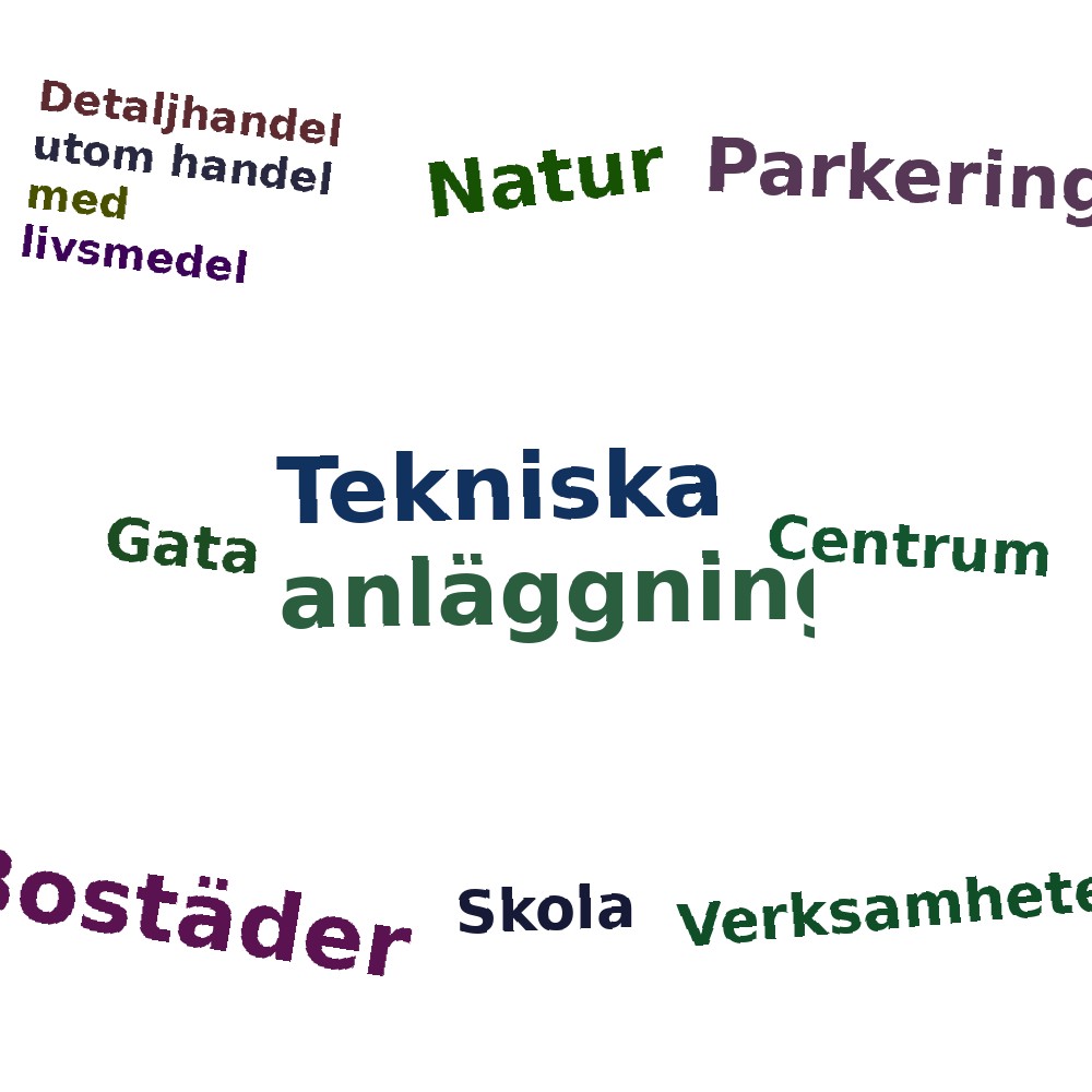 Ordmoln
