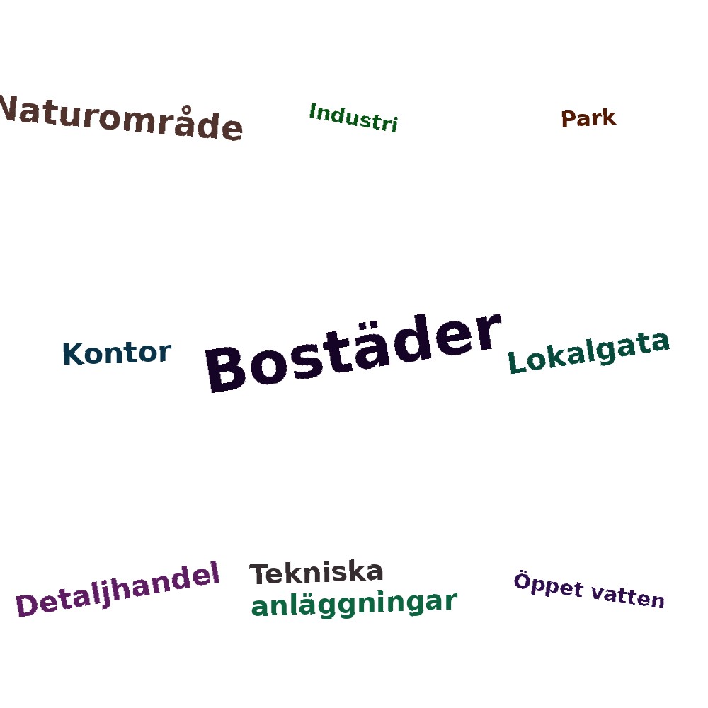 Ordmoln