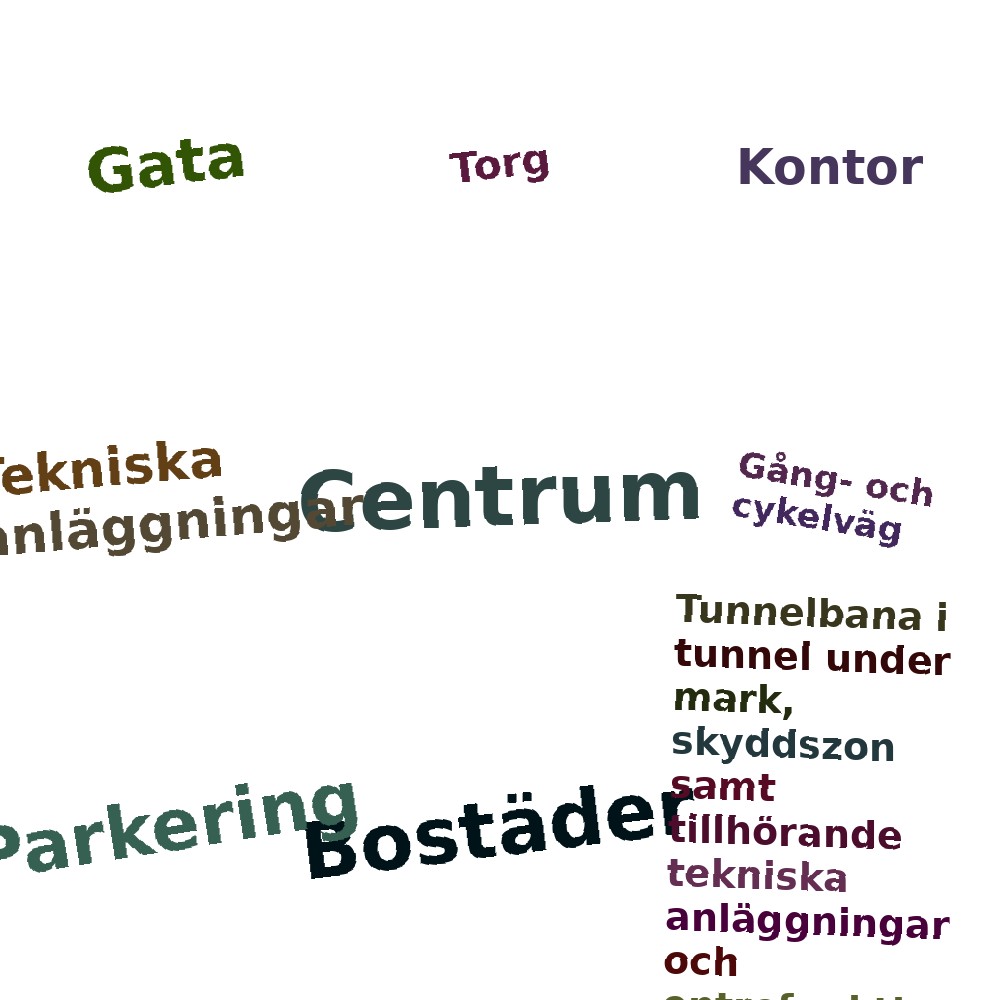 Ordmoln