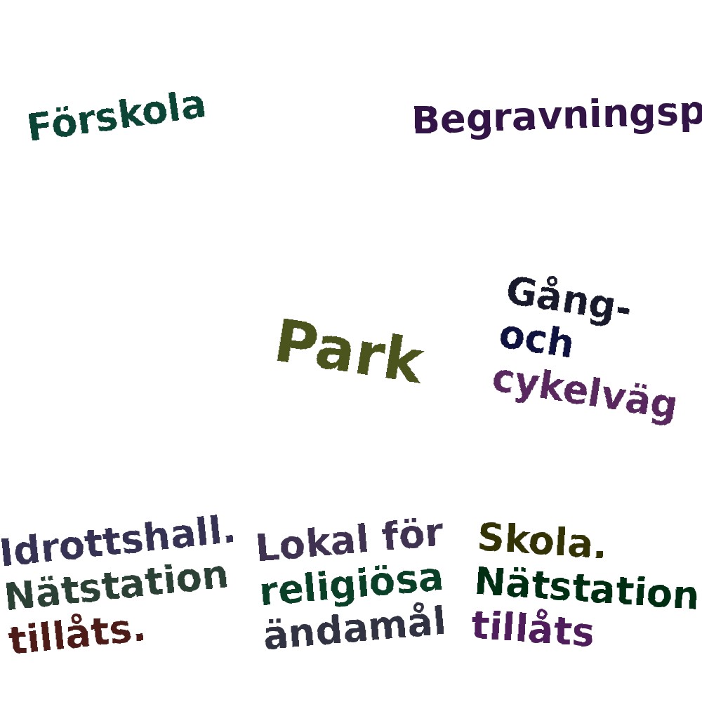 Ordmoln
