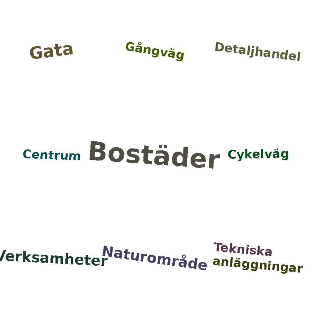 Ordmoln