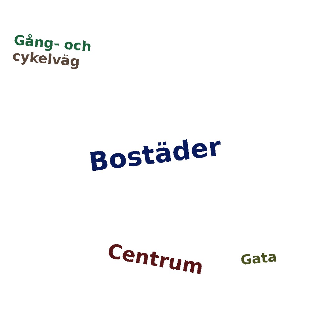 Ordmoln