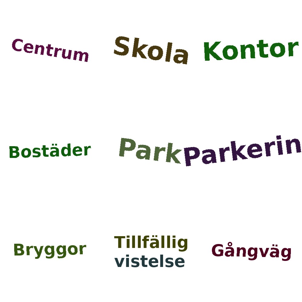 Ordmoln