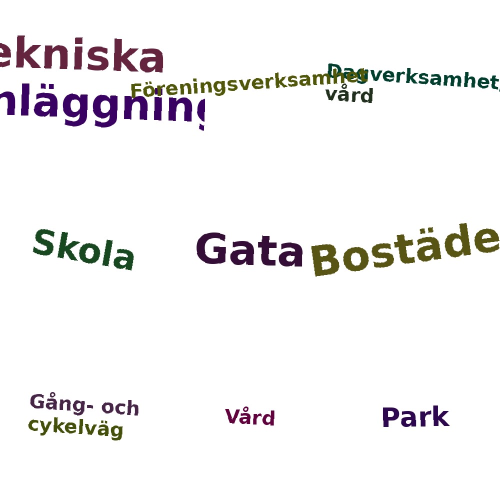 Ordmoln