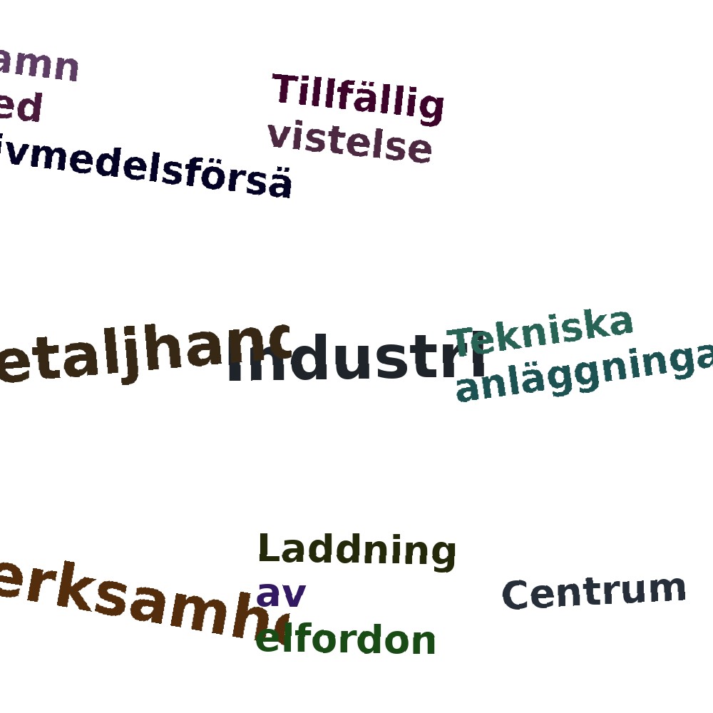Ordmoln