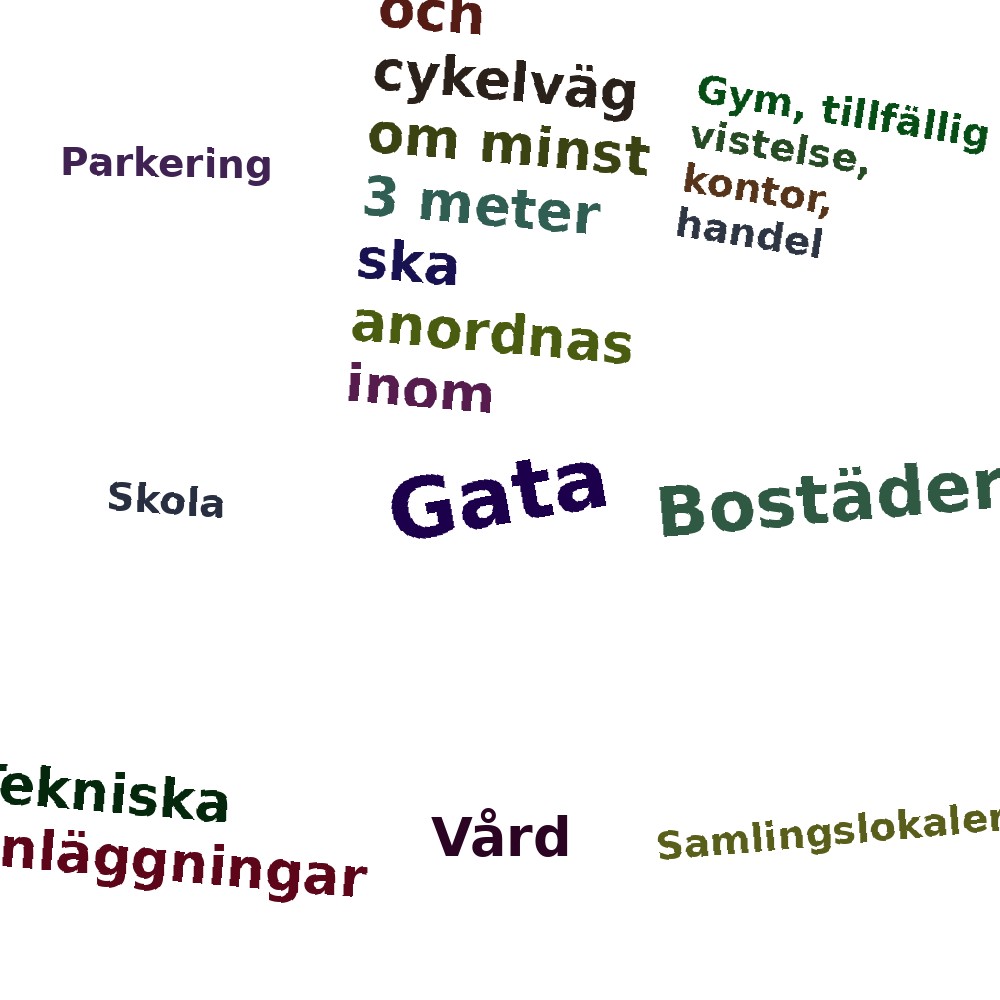 Ordmoln