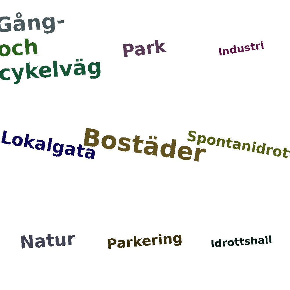 Ordmoln