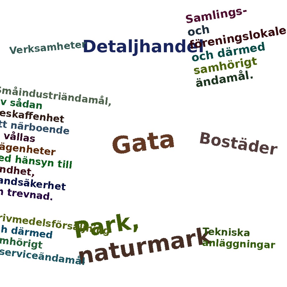 Ordmoln