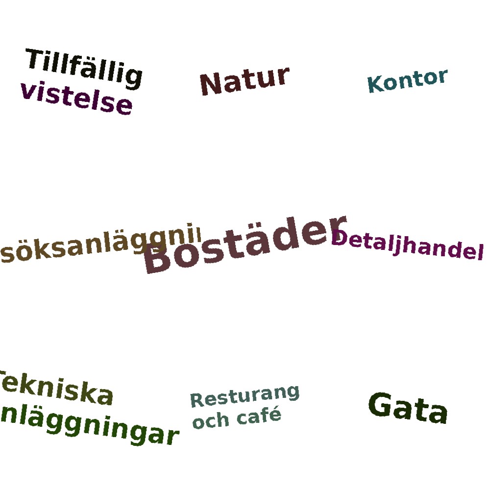 Ordmoln