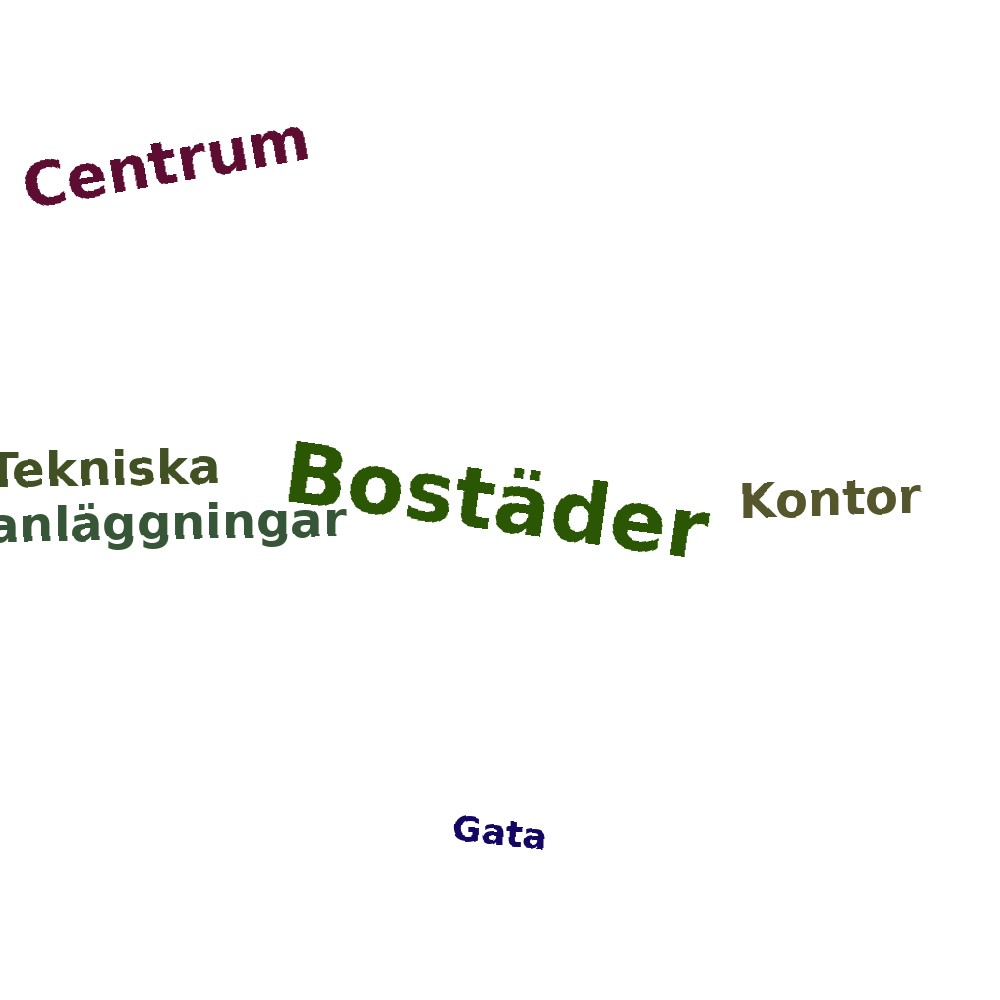 Ordmoln
