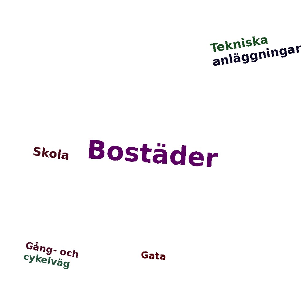 Ordmoln