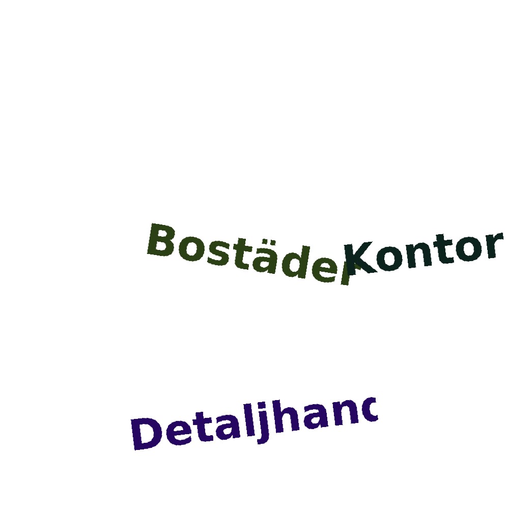 Ordmoln