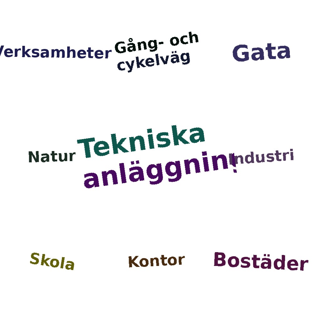 Ordmoln